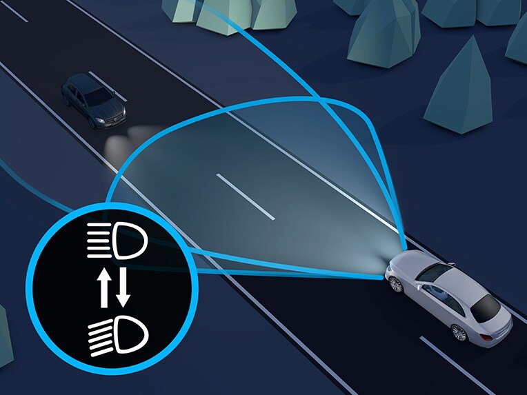 Ilustración mostrando las luces de carretera automáticas en el Mercedes-Benz Clase C Berlina.