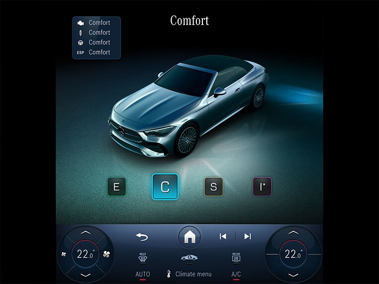 DYNAMIC SELECT en el Mercedes-Benz CLE Cabrio.
