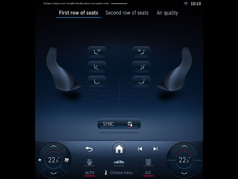 La climatización automática THERMATIC en el CLE Cabrio de Mercedes-Benz.
