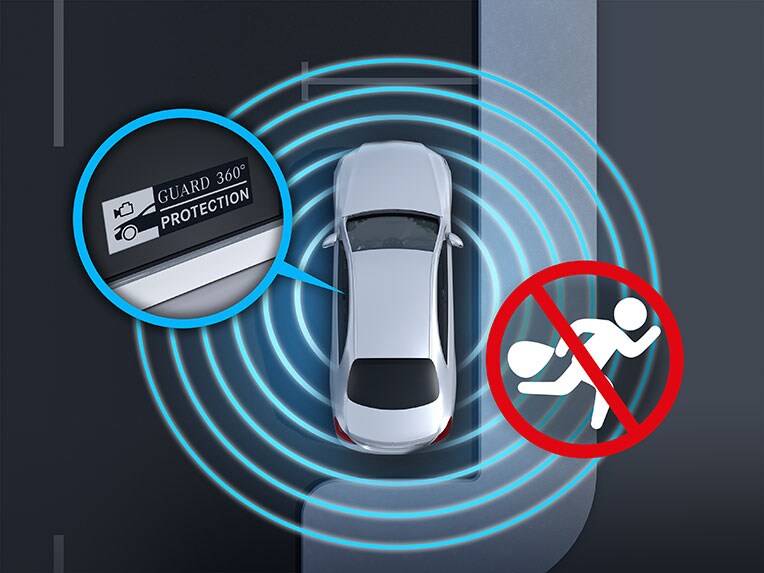La protección del vehículo GUARD 360° en el EQA de Mercedes-Benz.