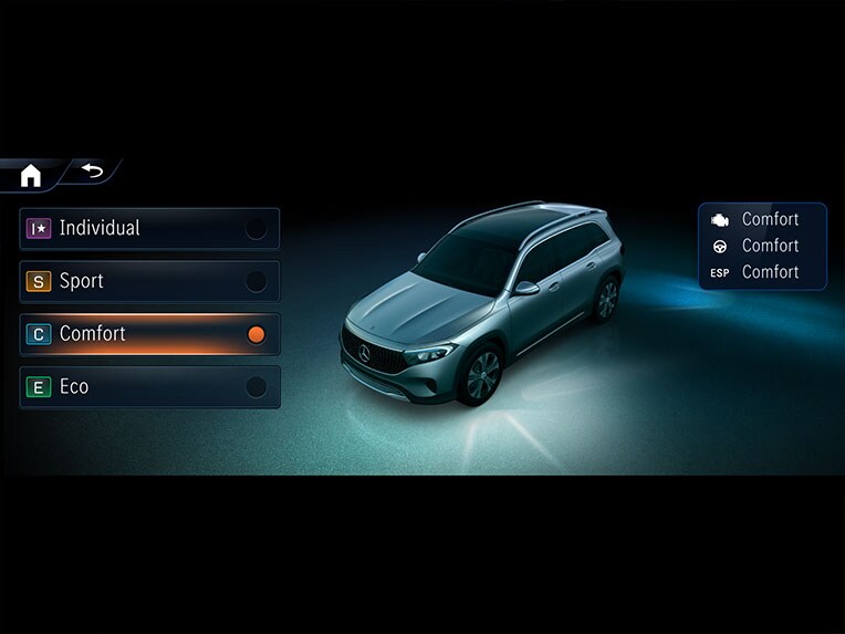 DYNAMIC SELECT en el EQB de Mercedes-Benz.