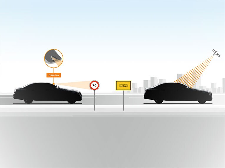 Asistente activo de velocidad límite en el EQB de Mercedes-Benz.