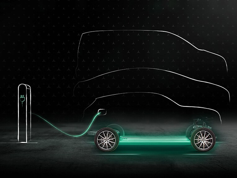 Green Charging, ilustración explicativa.