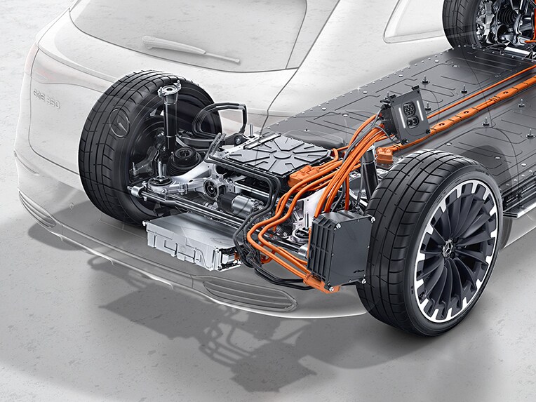 La tracción integral 4MATIC en el EQE SUV de Mercedes-Benz.