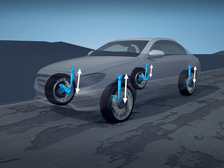 La suspensión neumática AIRMATIC en el EQE SUV de Mercedes-Benz.