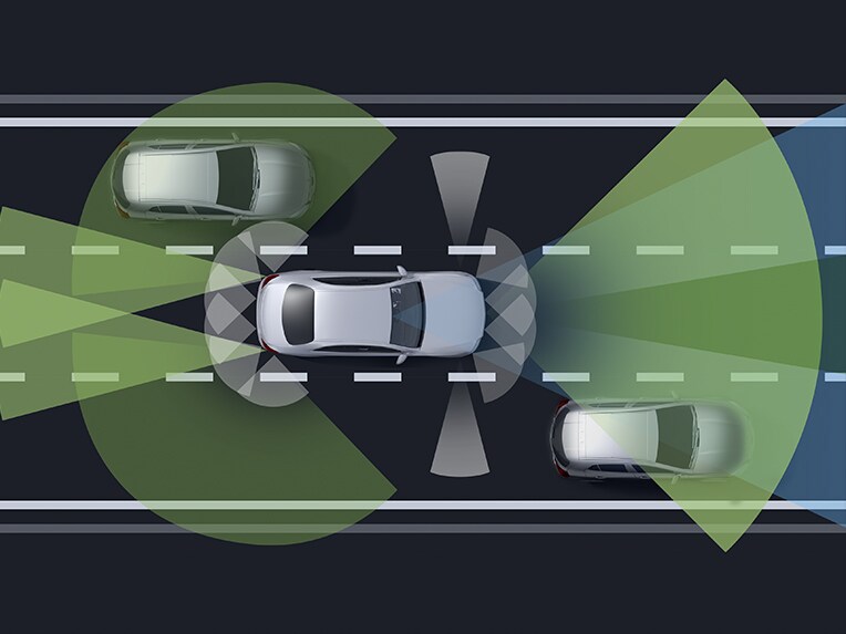 Una ilustración del paquete de asistencia a la conducción Plus.