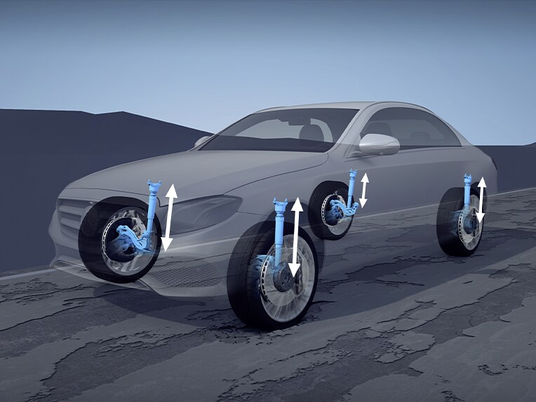 Ilustración de los modos AIRMATIC y OFFROAD de serie en el EQS SUV.
