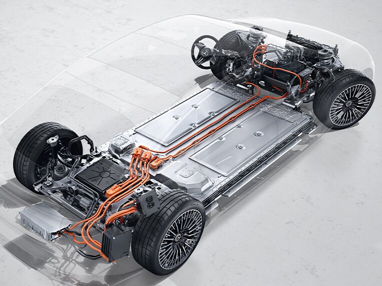 Representación gráfica de la tracción integral del EQS Berlina de Mercedes-Benz.