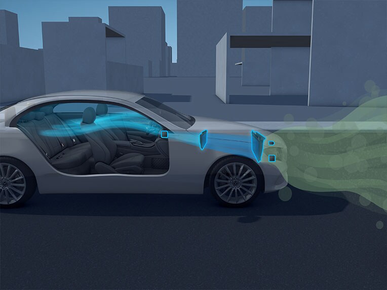 El funcionamiento de ENERGIZING AIR CONTROL Plus en el EQS de Mercedes-Benz.