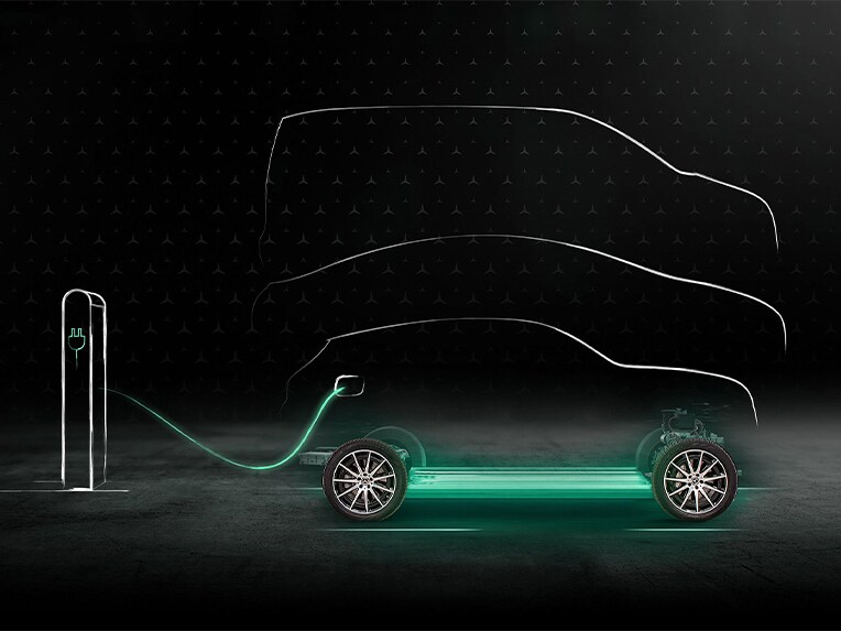 Green Charging con el Clase G totalmente eléctrico de Mercedes-Benz.