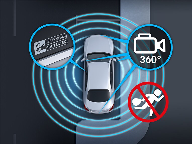 La protección del vehículo GUARD 360° en el Clase G de Mercedes-Benz.