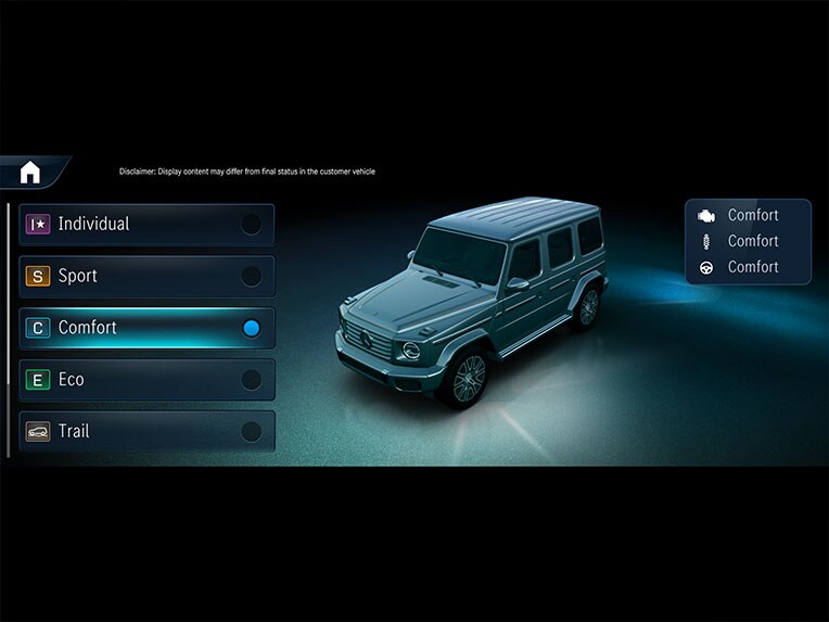 El programa offroad del Mercedes-Benz Clase G.