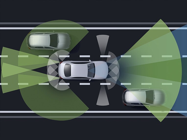 Las funciones del paquete de asistencia a la conducción en el GLB de Mercedes-Benz.