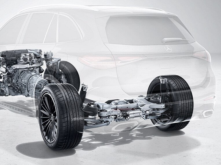 Una representación gráfica de AIRMATIC en el GLC de Mercedes-Benz.