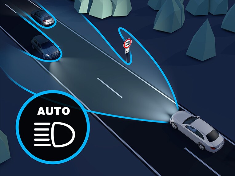 Las luces de carretera automáticas Plus del Mercedes-Benz GLE Coupé.