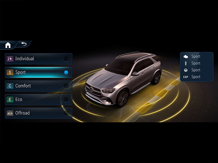 DYNAMIC SELECT en el visualizador del Mercedes-Benz GLE.