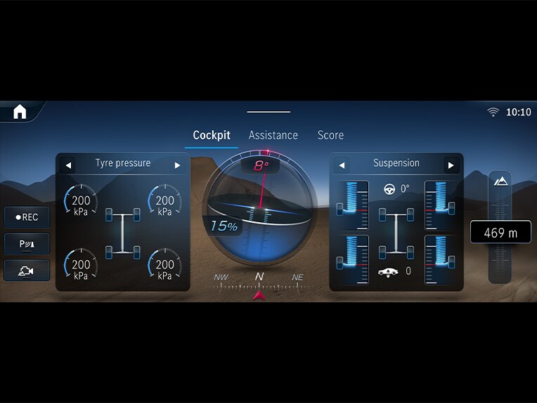 Visualización del paquete técnico Offroad en el cuadro de instrumentos del Mercedes-Benz GLE.