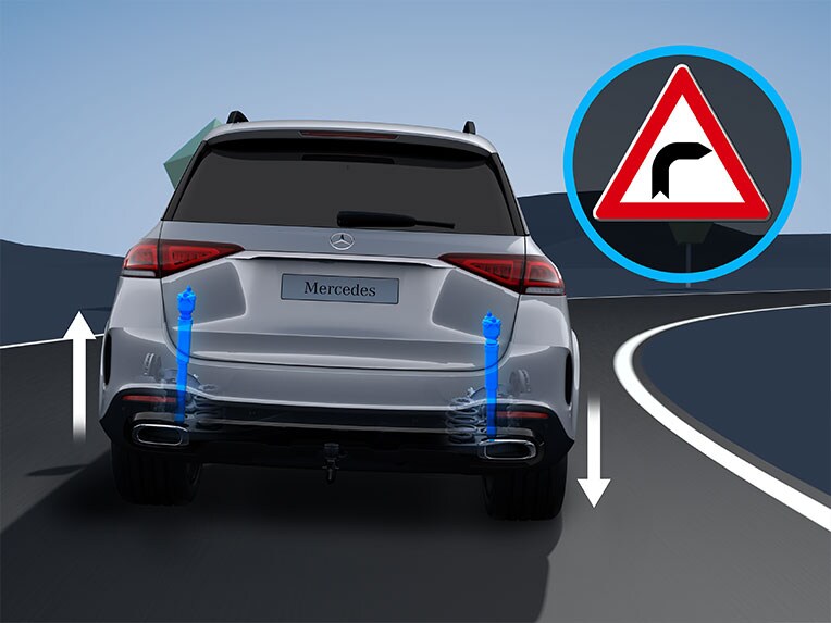 Una ilustración del funcionamiento del tren de rodaje E-ACTIVE BODY CONTROL en el Mercedes-Benz GLE.