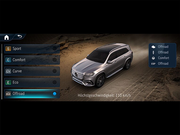 DYNAMIC SELECT en el GLS de Mercedes-Benz.