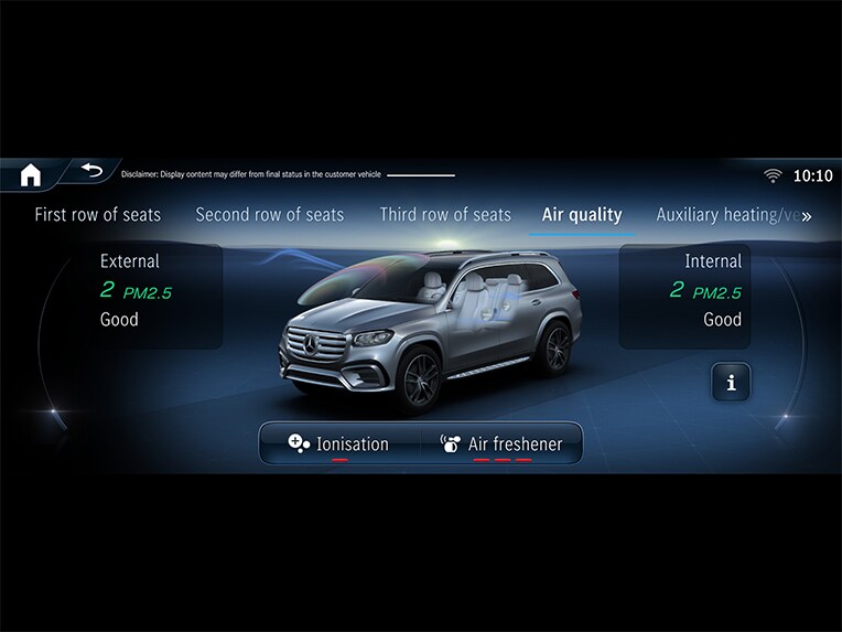 ENERGIZING AIR CONTROL en el GLS de Mercedes-Benz.