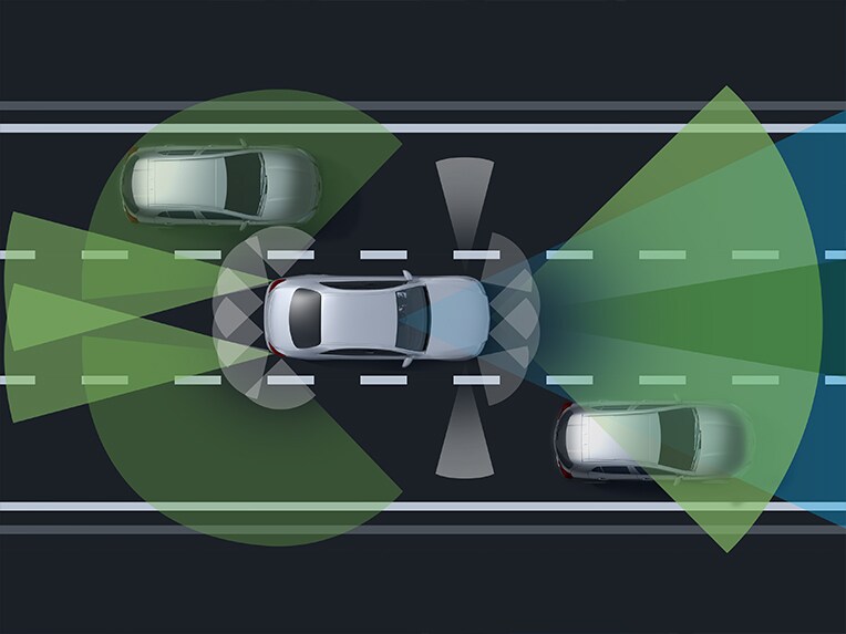 El paquete de asistencia a la conducción Plus en el visualizador del conductor del Mercedes-Maybach EQS SUV.