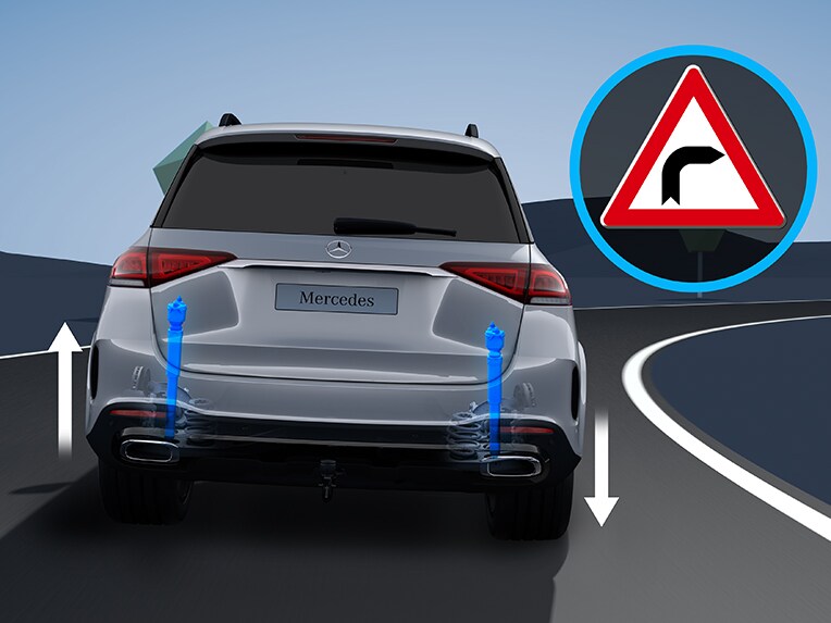 E-ACTIVE BODY CONTROL del Mercedes-Benz Clase S Berlina.