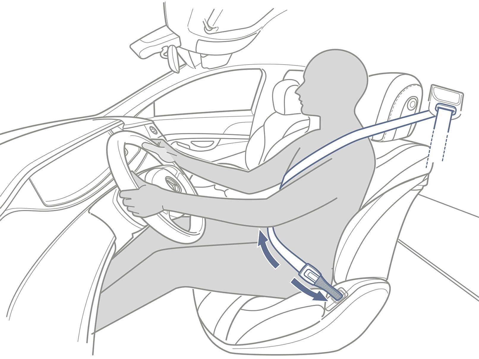 Las funciones de PRE-SAFE® Impulso en el Mercedes-Benz Clase S Berlina.