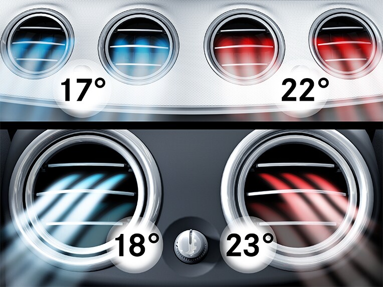 La climatización automática THERMOTRONIC del Mercedes-Maybach SL 680.