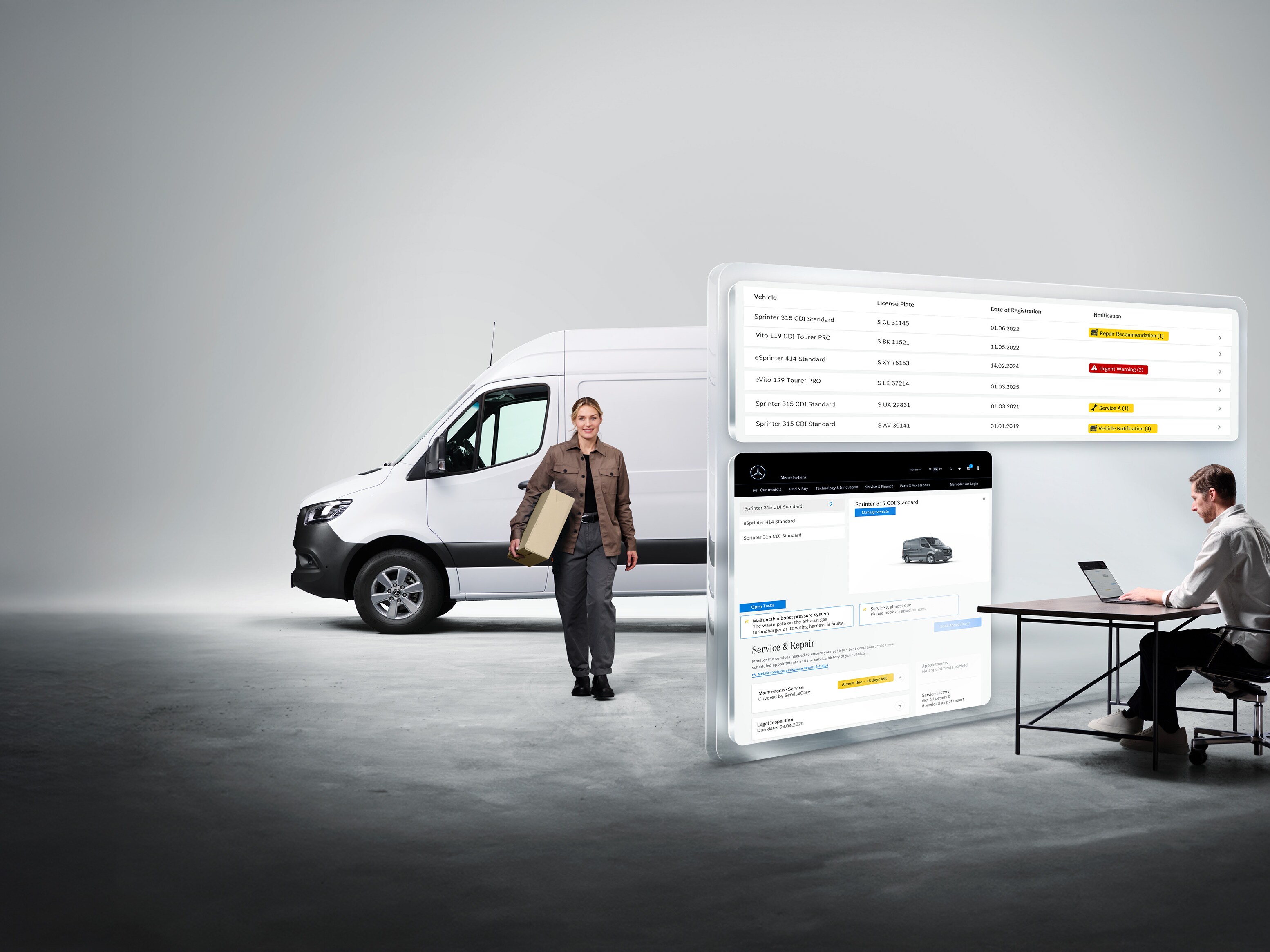 Grandes pantallas de ordenador mostrando el monitoreo del tiempo de actividad de los furgones Mercedes-Benz. Un repartidor delante de un Mercedes-Benz Sprinter blanco al fondo.