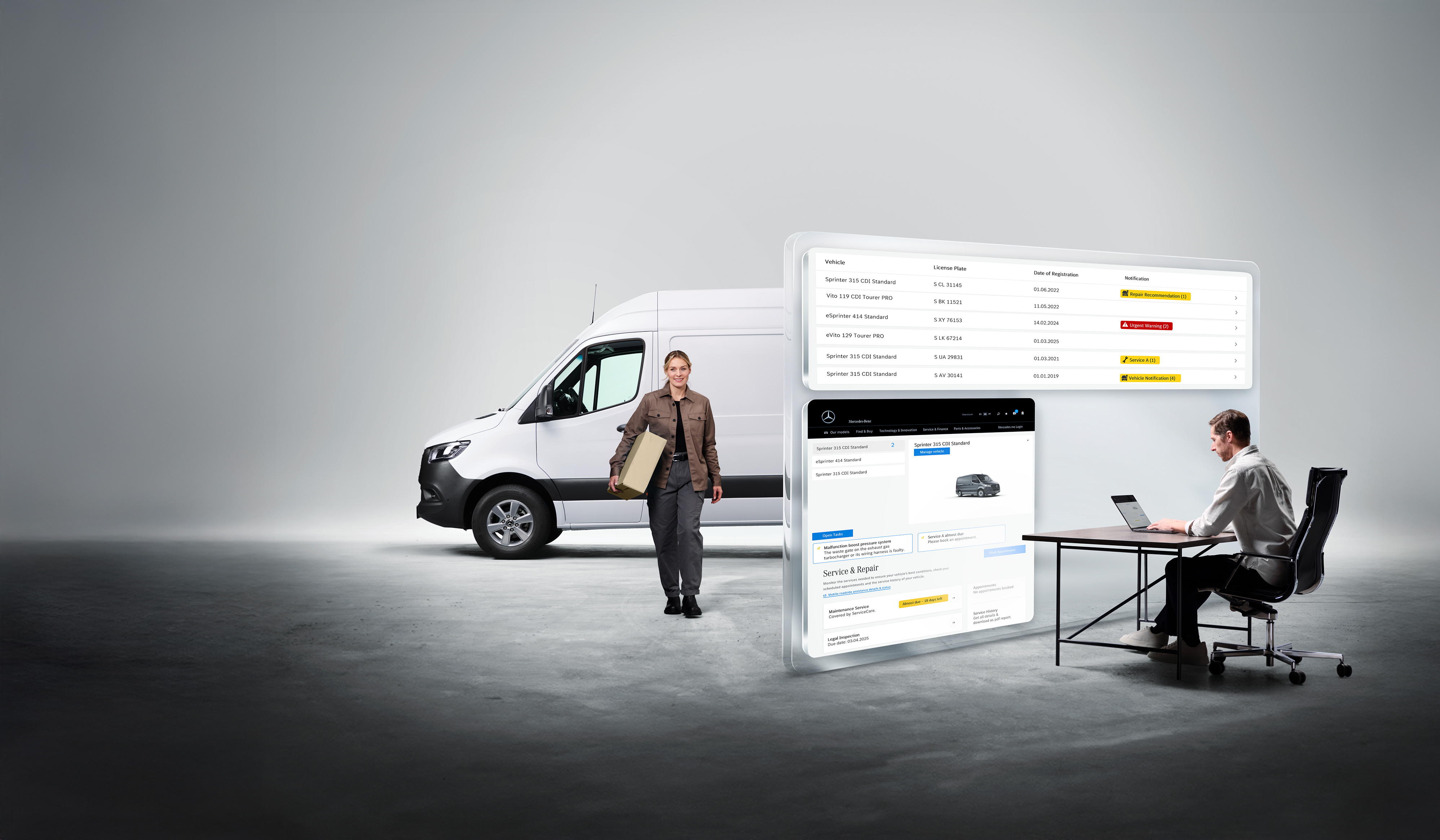 Mercedes-Benz | Servicios para flotas de furgones | Monitoreo de tiempo de actividad Grandes pantallas de ordenador mostrando el monitoreo del tiempo de actividad de los furgones Mercedes-Benz. Un repartidor delante de un Mercedes-Benz Sprinter blanco al fondo.